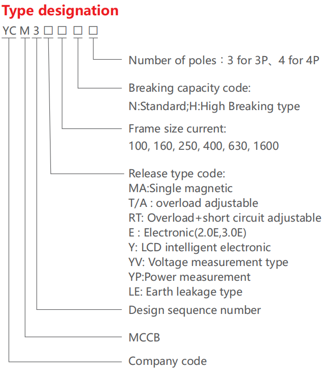 YCM3T/A Molded Case Circuit Breaker